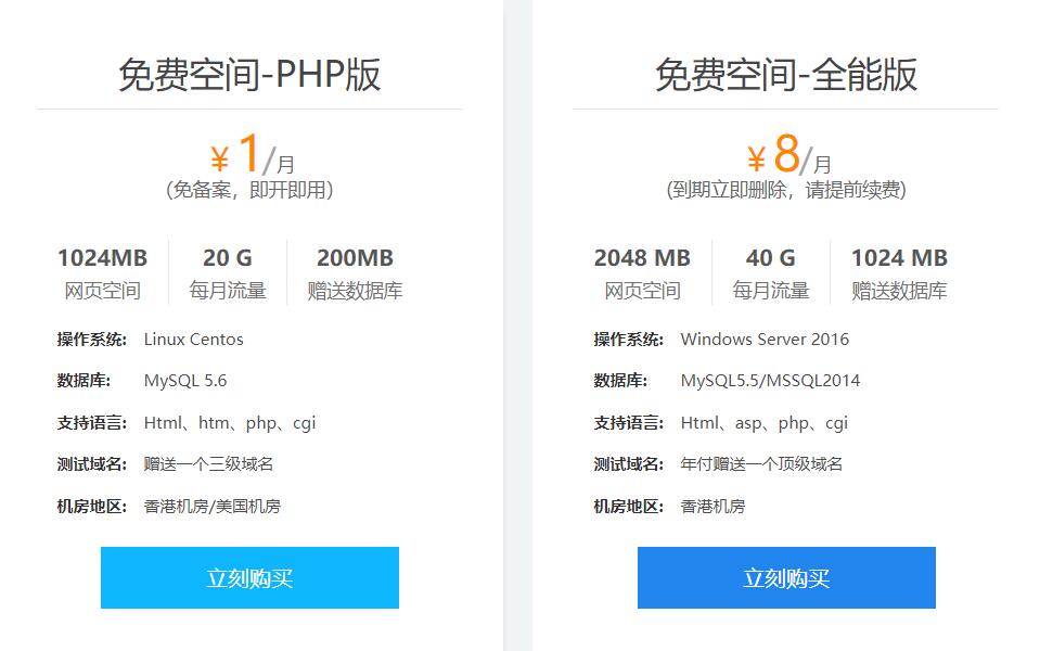 八七云免费空间,免费PHP空间香港机房,超快速度,附探针地址