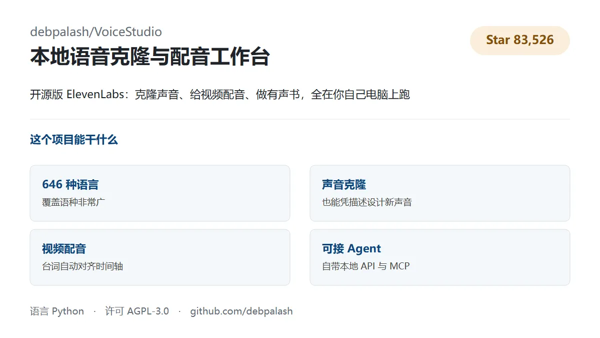 VoiceStudio 项目速览:本地语音克隆与配音