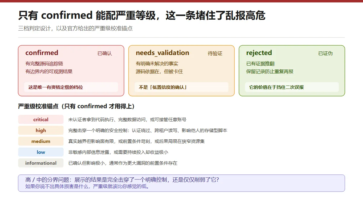 三档判定设计与严重级校准锚点