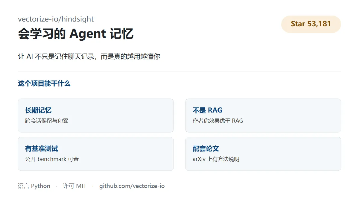 Hindsight 项目速览:会学习的 Agent 记忆